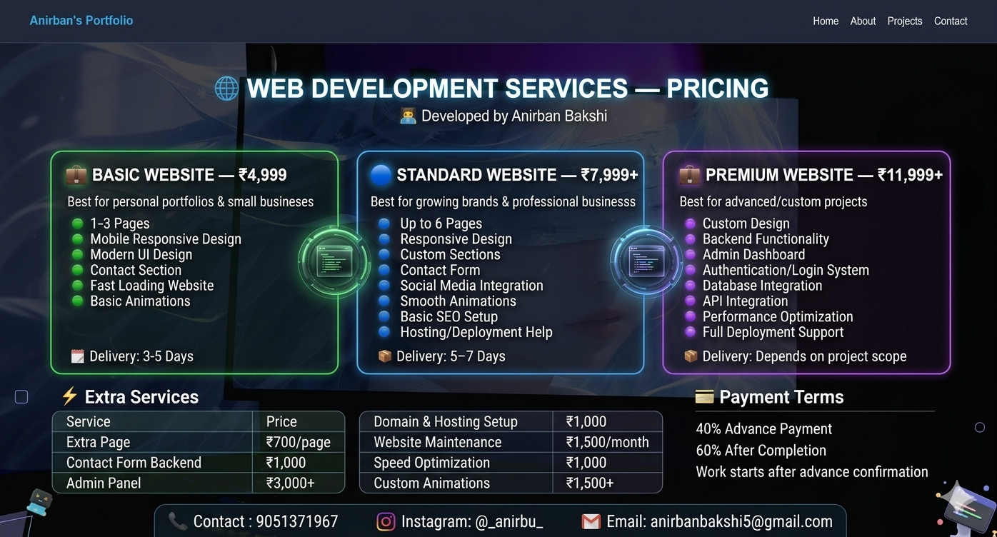 Service Price Chart